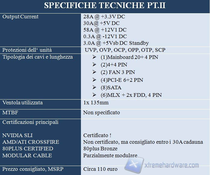 specifiche2