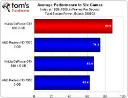 gtx_680_bench_12